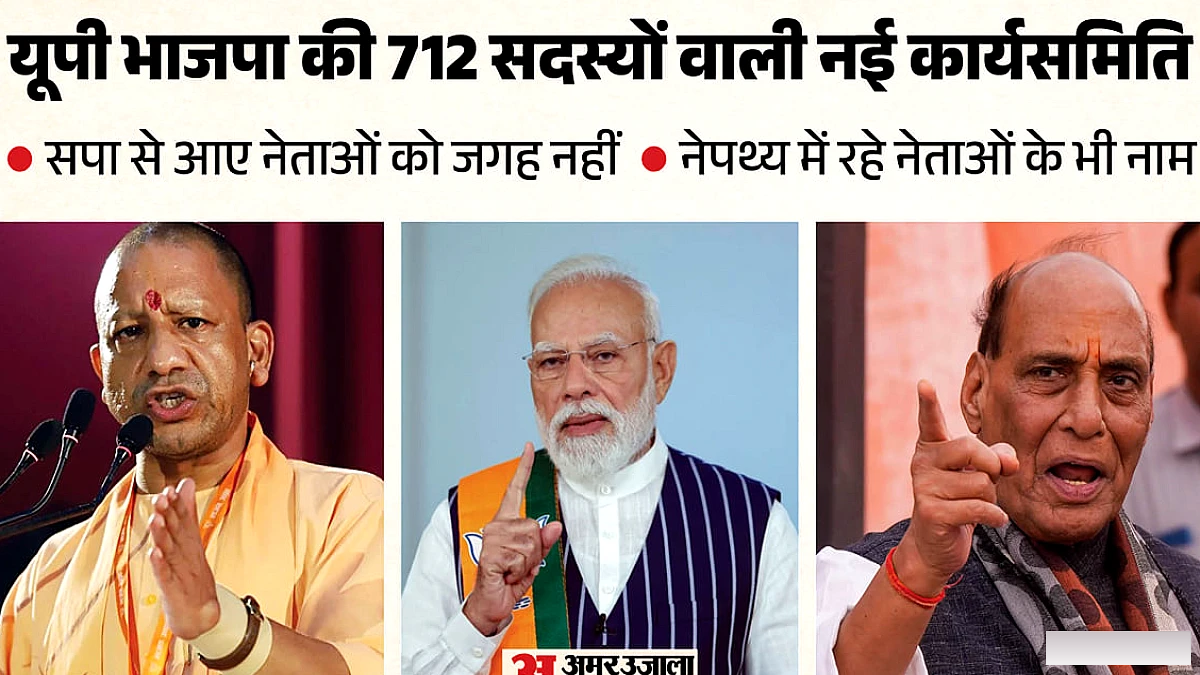 यूपी में भाजपा ने चुनाव से पहले कार्यसमिति बनाई, दिग्गज एवं मुस्लिम नेताओं को शामिल किया