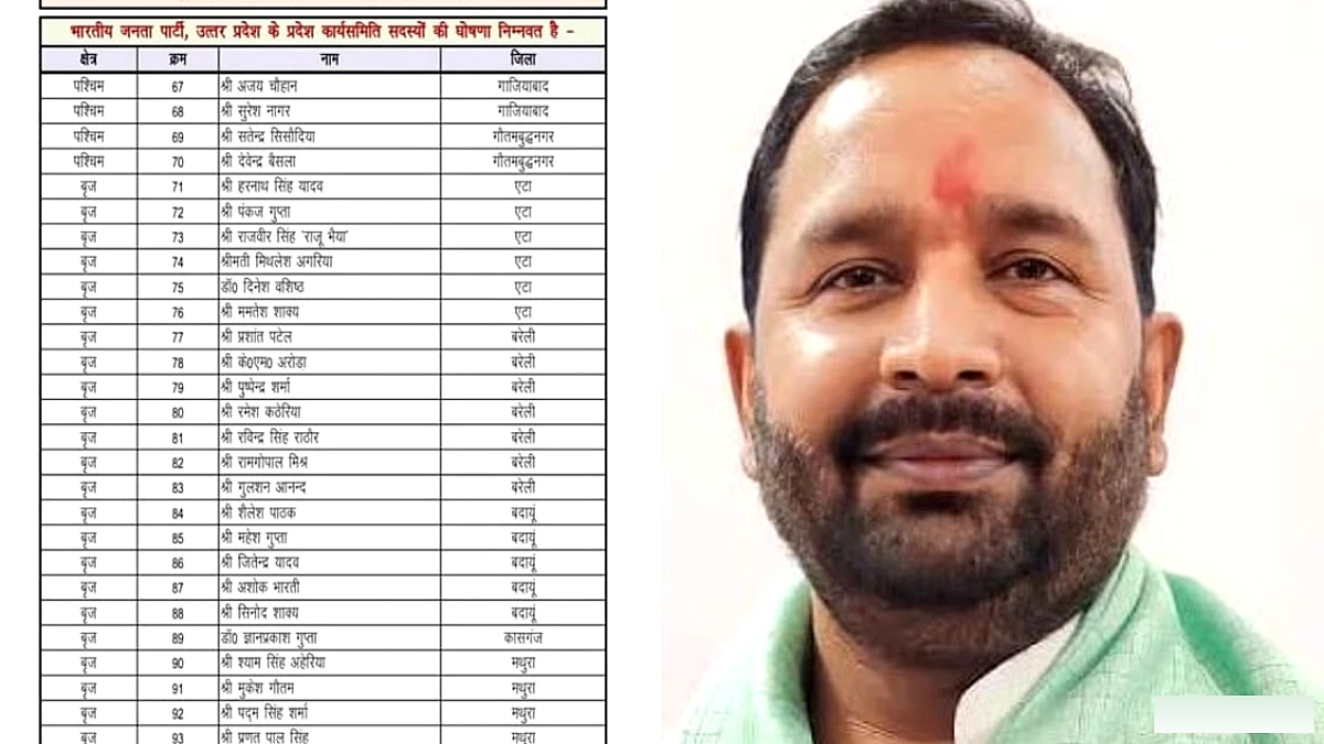 दोपहर में बने सपाई, शाम को भाजपा की प्रदेश कार्य समिति की सूची में सिनोद शाक्य का नाम