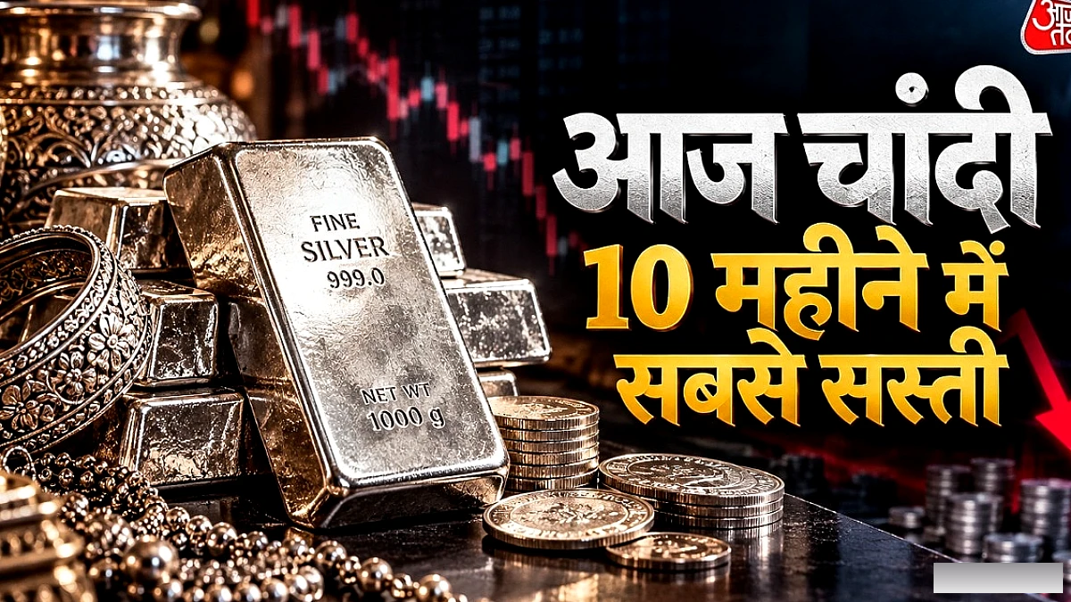 चांदी की कीमतों में गिरावट: 10 महीने में सबसे सस्ती, क्या अभी खरीदें?