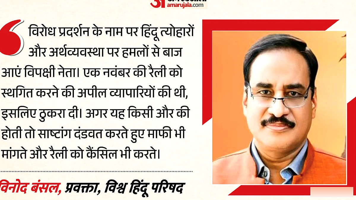 कांग्रेस की 1 नवंबर की रैली पर घमासान: वीएचपी बोली- हिंदू त्योहारों और कारोबार को निशाना बनाना बंद करें
