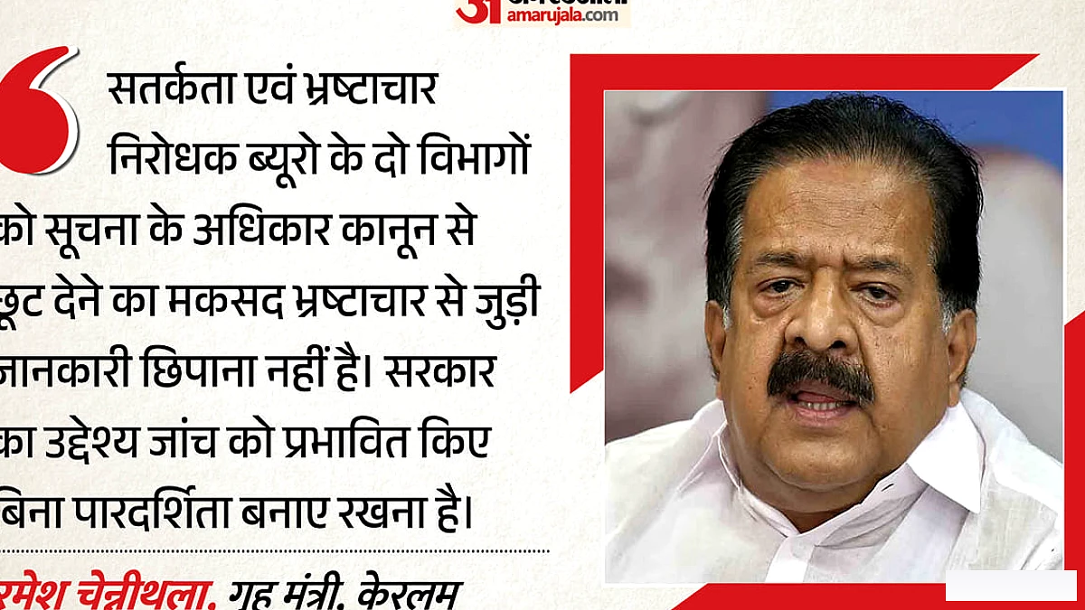 केरल सरकार ने VACB के दो विभागों को RTI से छूट दी, फिर भी जानकारी जांच‑के‑बाद सार्वजनिक होगी