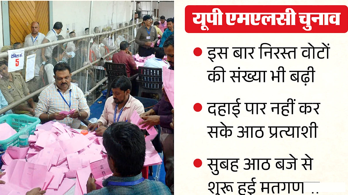 2020 से दोगुने से अधिक जीत का अंतर, मतदाता प्रतिशत में कोई खास बदलाव नहीं