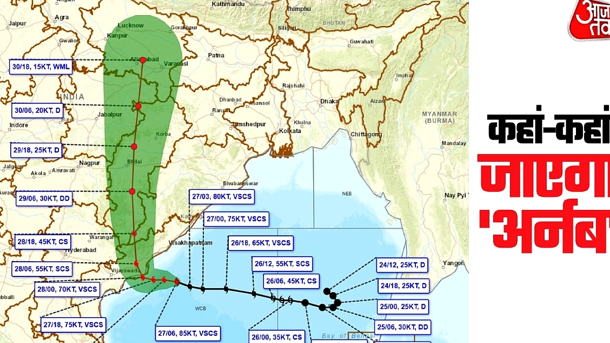 लैंडफॉल के बाद उत्तर भारत तक पहुंचने की राह