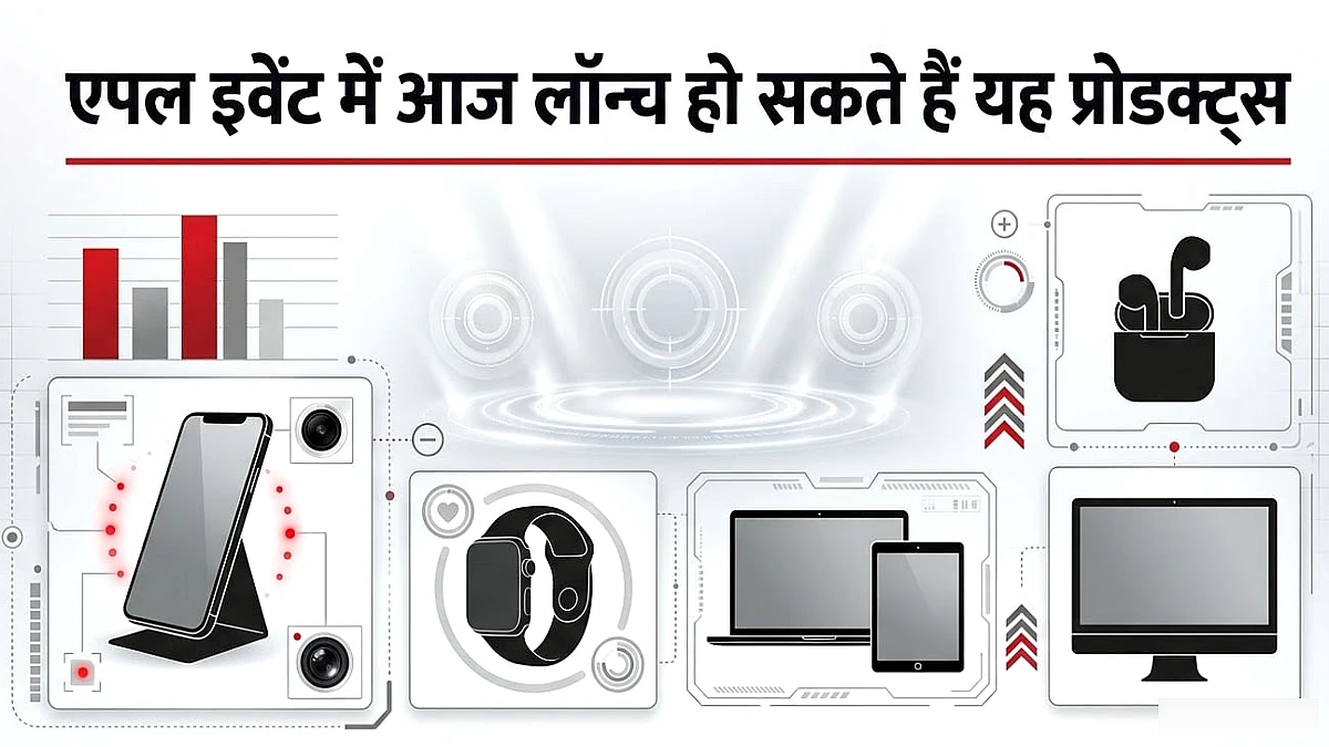 एपल के Pro and Tell में नया मैकबुक प्रो और आईमैक: टचस्क्रीन और OLED के साथ