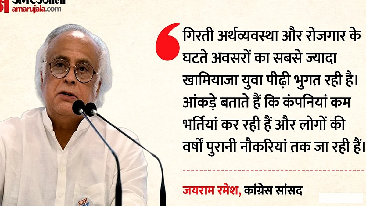 बढ़ती आर्थिक असमानता पर कांग्रेस ने चिंता जताई: महंगाई से मध्यम वर्ग पर भारी असर