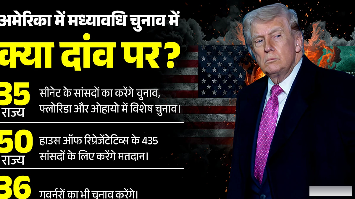 अमेरिका के मध्यावधि चुनाव: क्या हैं, क्यों महत्वपूर्ण और ट्रम्प की शक्ति पर संभावित असर
