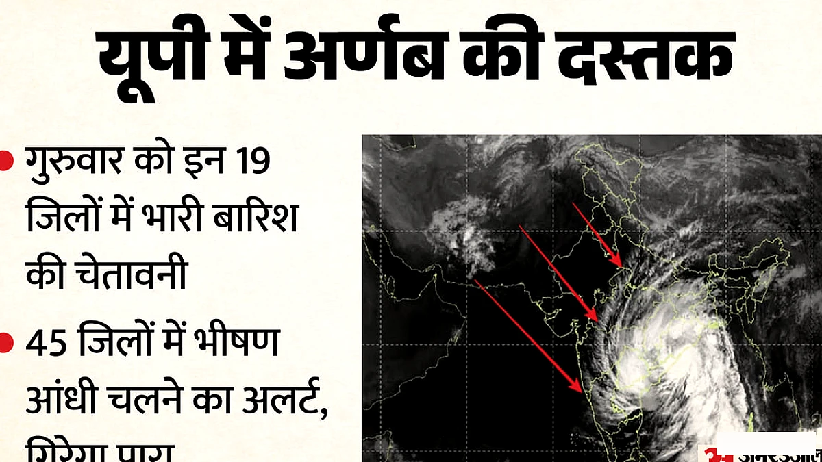 चक्रवात अर्नब के कारण उत्तर प्रदेश में मौसम बदलने वाला, कई जिलों में भारी बारिश व आंधी का अलर्ट