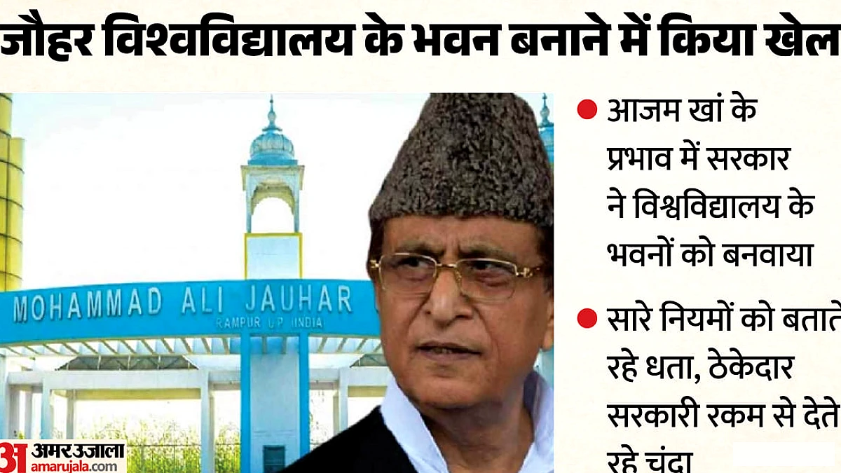 जौहर विश्वविद्यालय के भवन निर्माण के ठेके दोगुनी कीमत पर, आजम खान के प्रभाव में नियम टूटे