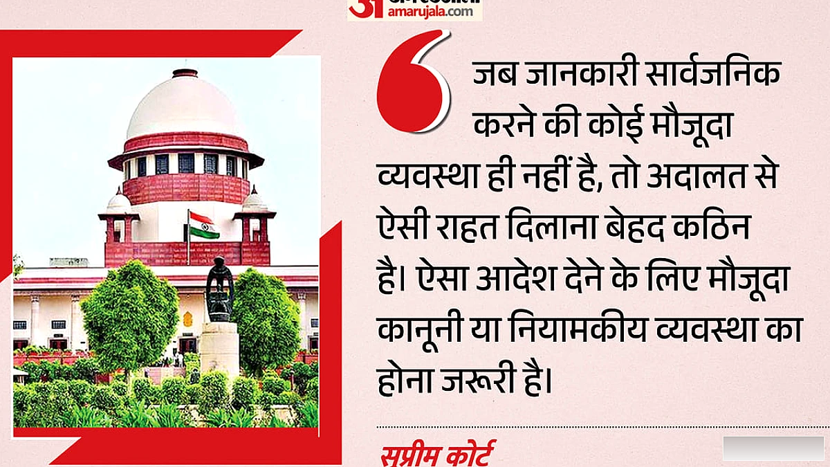 सुप्रीम कोर्ट ने शेयर बाजार में पारदर्शिता पर टिप्पणी की, महुआ मोइत्रा की याचिका खारिज
