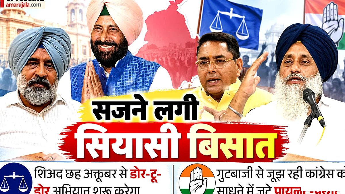 विधानसभा चुनाव में अलगाववाद का नया परिदृश्य: पंजाब के सियासी समीकरण पर प्रभाव
