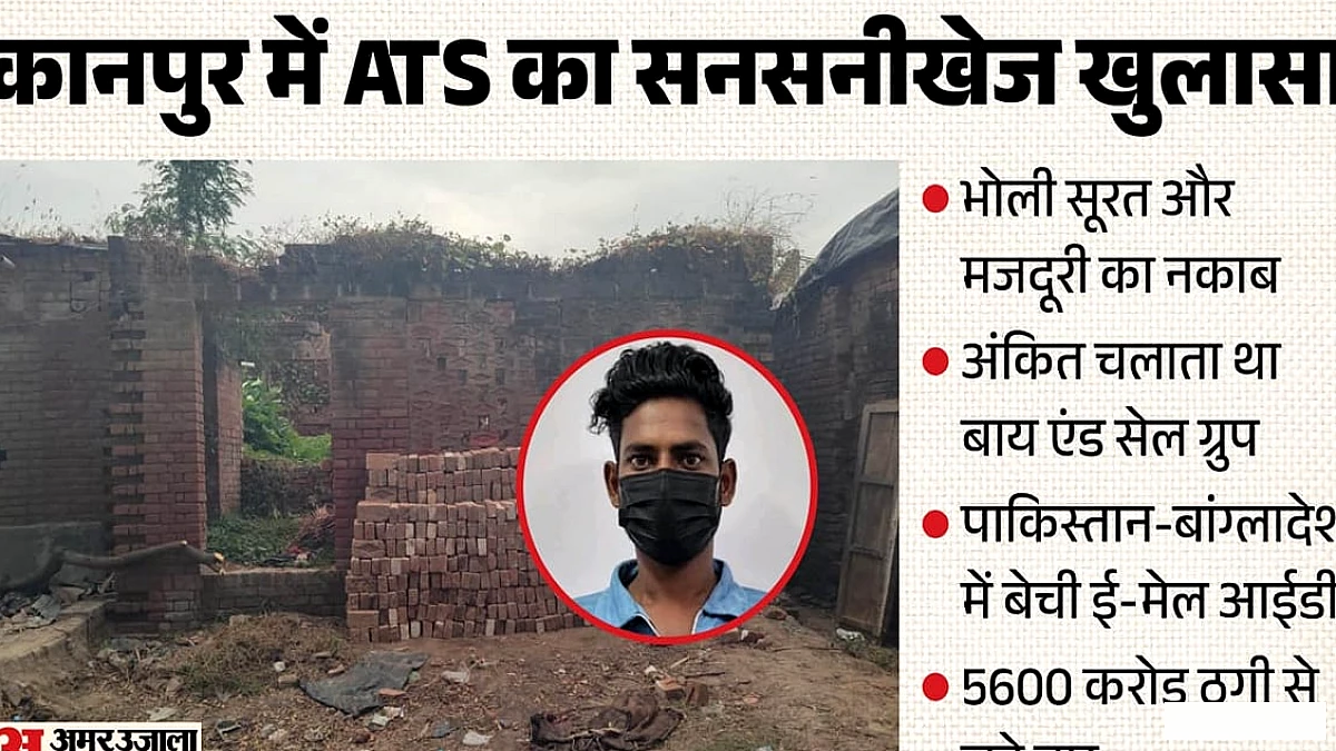 किस्तों पर लैपटॉप खरीदकर डॉलर‑क्रिप्टो कमाई, अंकित के स्लीपर मॉड्यूल पर जांच