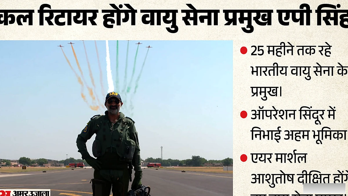 अंतिम सलाम के साथ समाप्त होगा कार्यकाल: एयर चीफ मार्शल एपी सिंह का कल रिटायरमेंट
