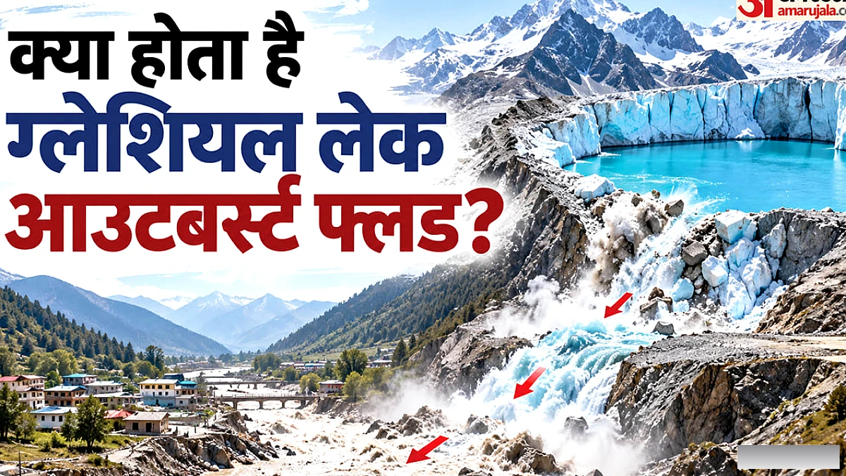 भूटान में ग्लेशियर झील के फटने से बाढ़: ग्लोफ क्या है और हिमालय में बढ़ती घटनाएँ