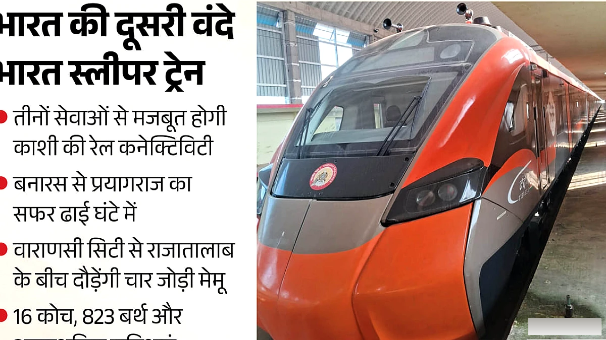 तीन नई ट्रेन सेवाएँ 31 अक्टूबर से शुरू, वाराणसी-नई दिल्ली वंदे भारत स्लीपर और मेमू, रामबाग लाइनें